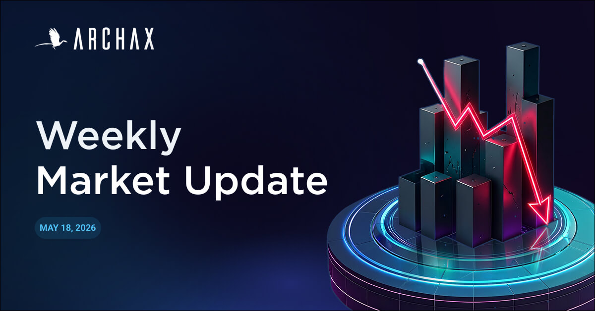 market updates 2026