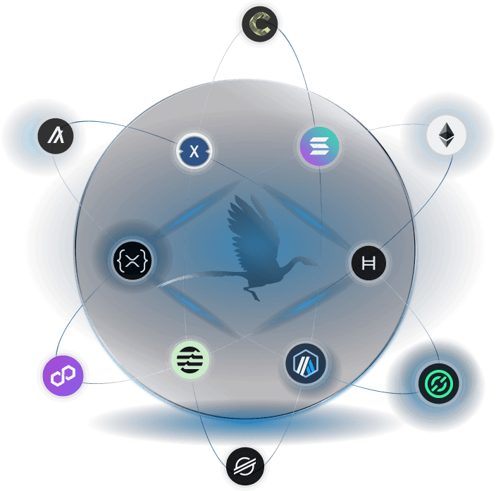arachax crypto uk exchange