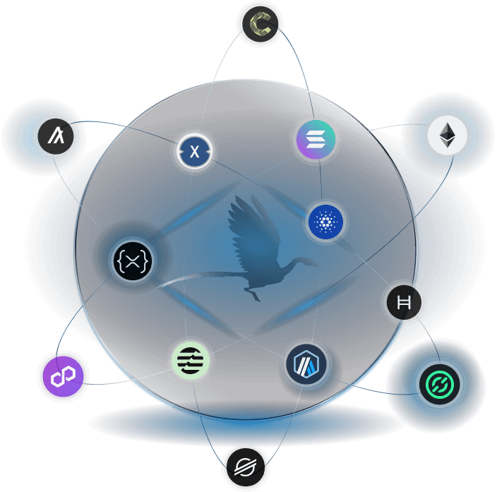 arachax crypto uk exchange